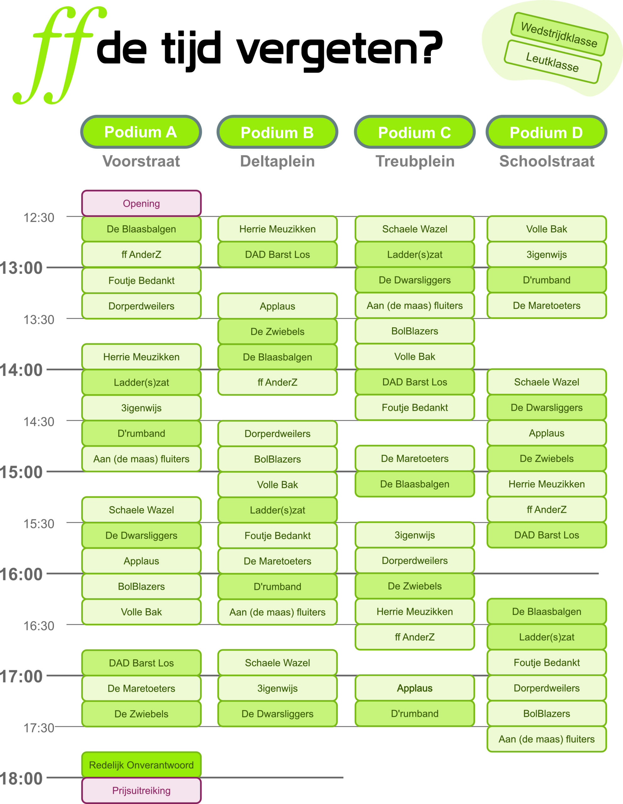 Planning_ffBlazen_2026